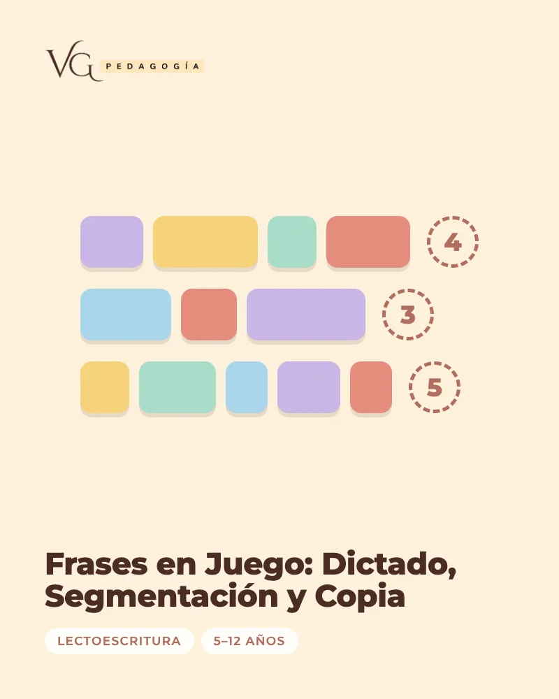 Portada de «Frases en Juego: Dictado, Segmentación y Copia», recurso en PDF de VG Pedagogía