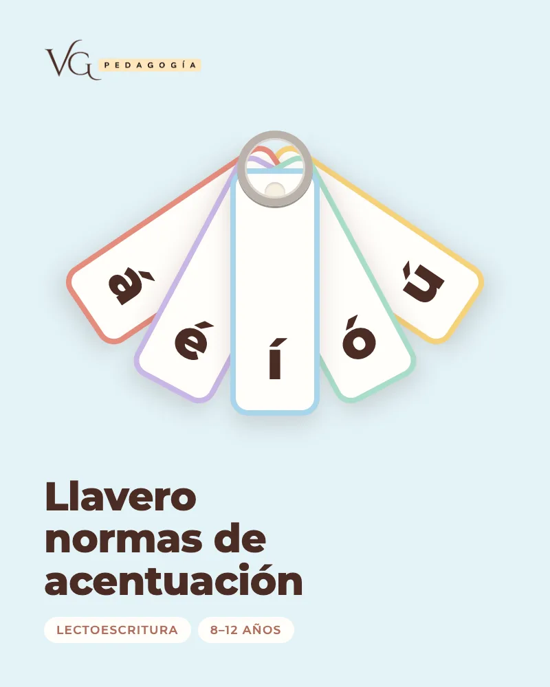 Portada de «Llavero normas de acentuación», recurso en PDF de VG Pedagogía